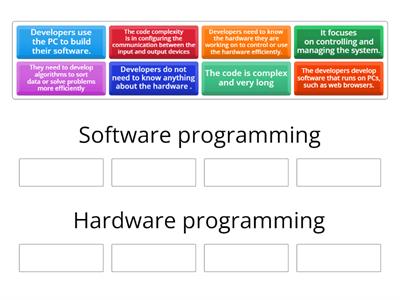 Software programming vs Hardware programming