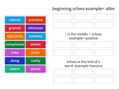 5.5 open syllable schwa sound