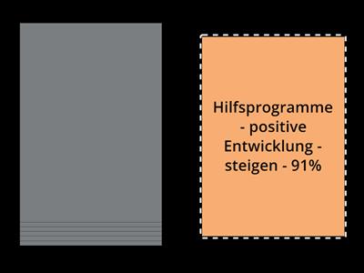  Vielfalt B2.2 Lektion 16 - Analphabetismus in Zahlen