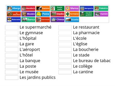  Les lieux de la ville