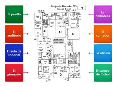 El mapa de la escuela