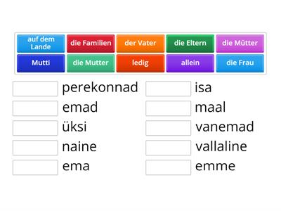 Lektion 6: perekond