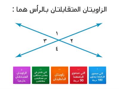 علاقات الزوايا و المستقيمات - عائشة محمد الشوا 