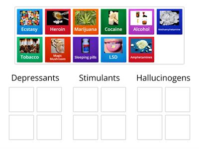 categorize those drugs Leaderboard