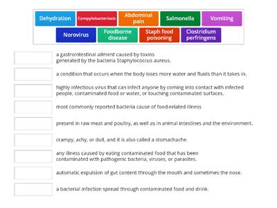 Foodborne illness - Definition