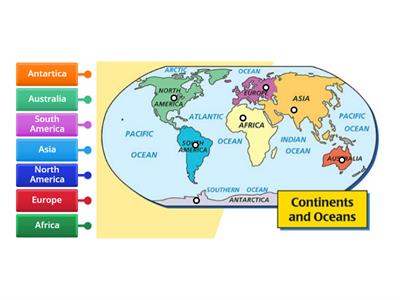  Continents of the World