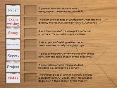 Types of Academic Writing