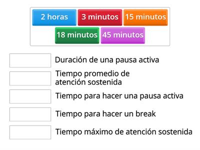 Tiempos de una capacitación