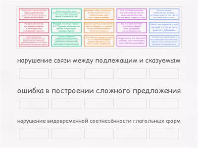 Задание 8 ЕГЭ - 2022. Синтаксические нормы. Нормы согласования. Нормы управления