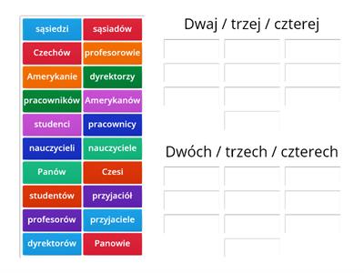 Dwaj / trzej / czterej i Dwóch / trzech / czterech