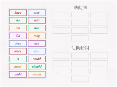 【助動詞】か【法助動詞】?