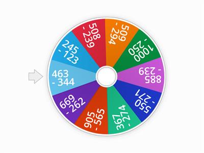 Subtraction Center: Problem Wheel