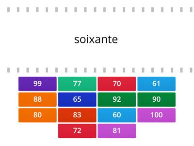 French Numbers 60-100