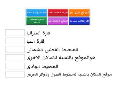 قارات العالم