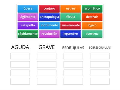 CLASIFICACIÓN DE PALABRAS SEGÚN SU ACENTUACIÓN