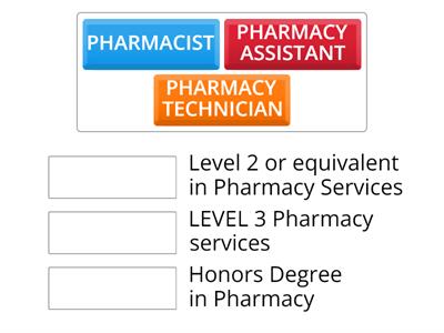 PHARMACY ROLE TO QUAL MATCH UP