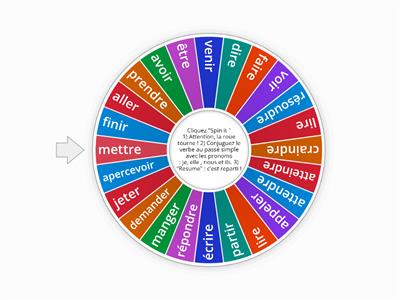 P. Robelet : La grande roue du passé simple !