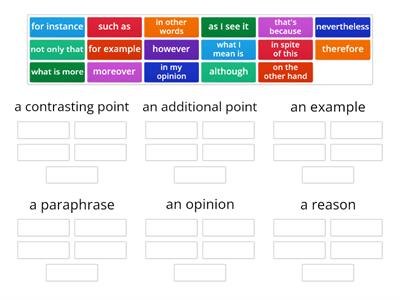 5C Linking expressions