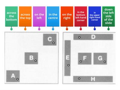 Presentation. Position on slides