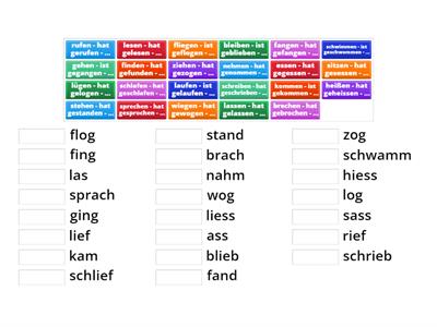 W 4.11.24 Wie lautet das Präteritum von folgenden Verben? A2_B1