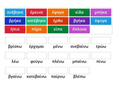 Αόριστος -Ανώμαλα ρήματα simple past irregular verbs