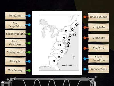 13 colonies review - 2022 - 8th grade