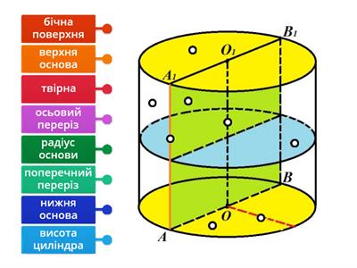 Циліндр