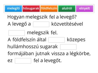 A levegő felmelegedése 