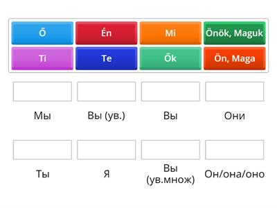 Личные местоимения в венгерском языке