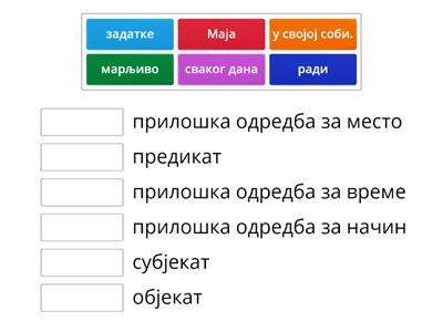 Служба речи у реченици