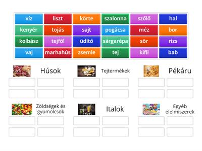 Magyar nyelv (148): Élelmiszerek