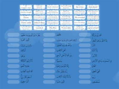 معنى كلمات من القران الكريم