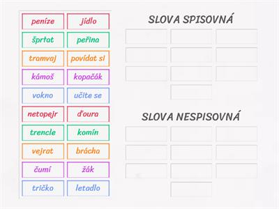 Slova spisovná a nespisovná