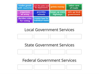 Local, State, and Federal Government Obligations & Services