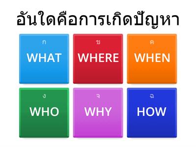 บทที่1 5W1H & ปัญหาทิ้งขยะไม่ลงถัง