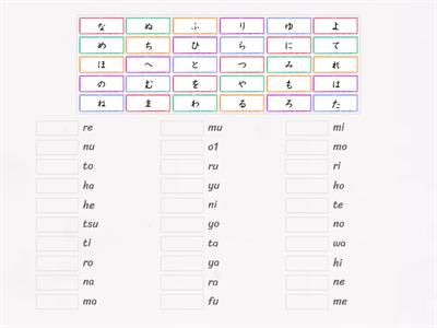 Hiragana ma/ya/ta/wa/ra/ta/na/ha