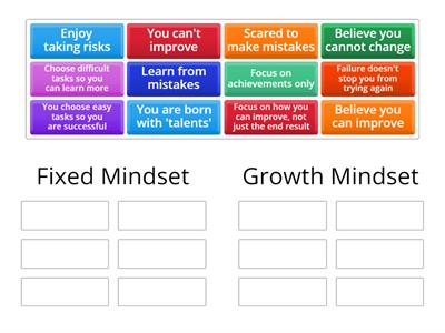 Fixed vs Growth Mindset