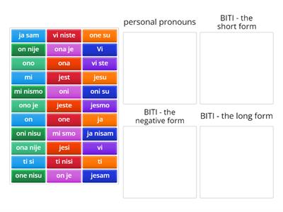 glagol BITI + osobne zamjenice