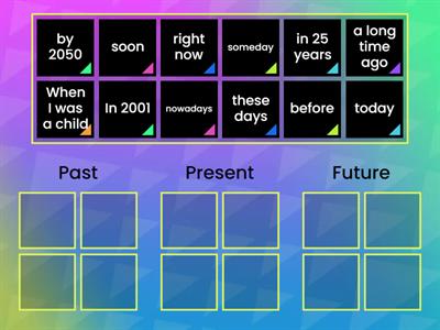 L3 Wk 6 Past, present and future