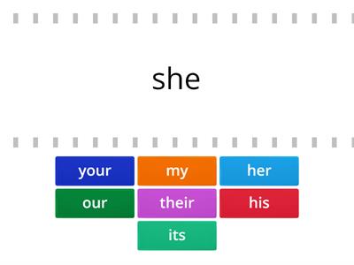 possessive adjective 所有格形容詞(誰的誰的誰的)