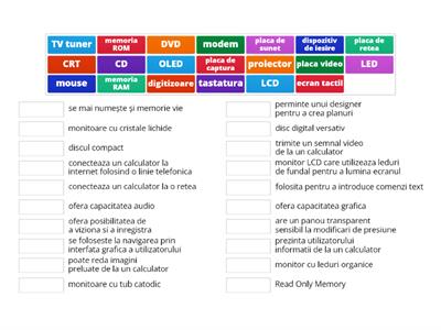 Notiuni de hardware