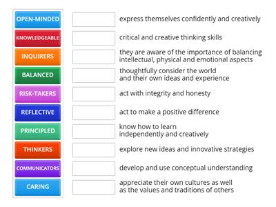 IB LEARNER PROFILE