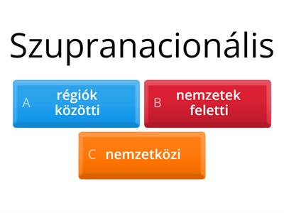 Az Európai Unióval kapcsolatos idegen szavak.