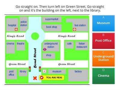 Understanding directions