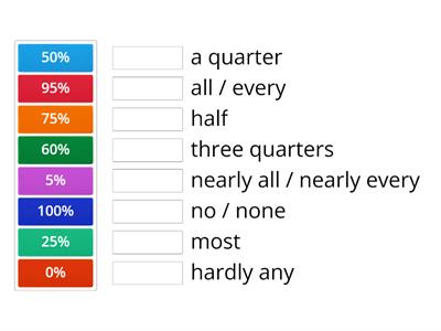 Quantity words