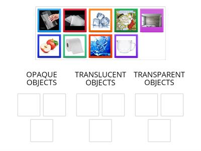 Sort out different objects (Transparent, Translucent, Opaque)