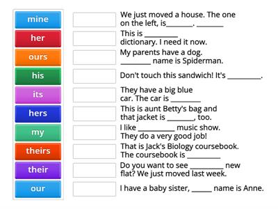 Possessive adjectives vs possessive pronouns