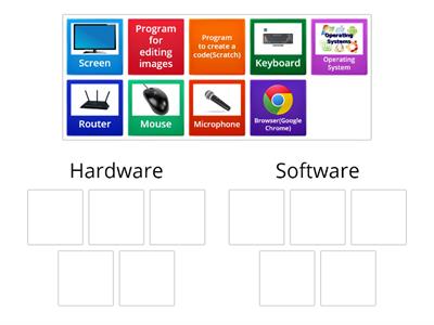 Hardware and Software-Activity 8