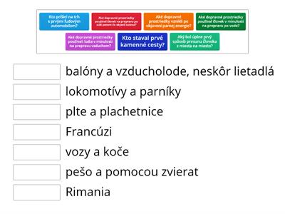 DEJ 5. A: Ako si človek zmenšoval svet.