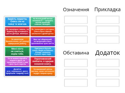 2. Відокремлені члени речення (групи)